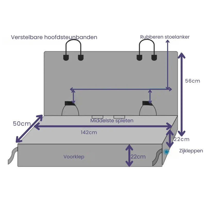 Wasserdichte Hundedecke für das Auto