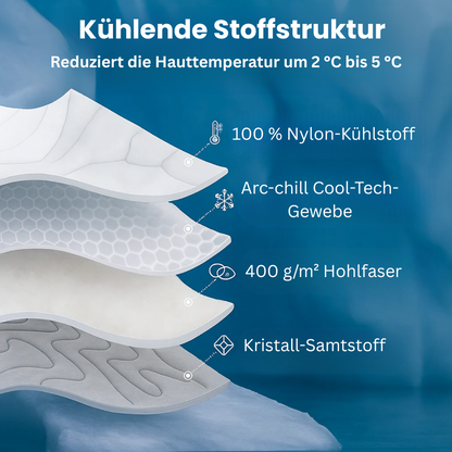 CoolBalance Selbstkühlende Hunde Kühlmatte